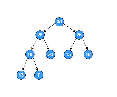 data_structure_tree_04