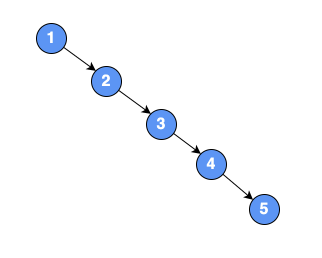 data_structure_tree_17_1