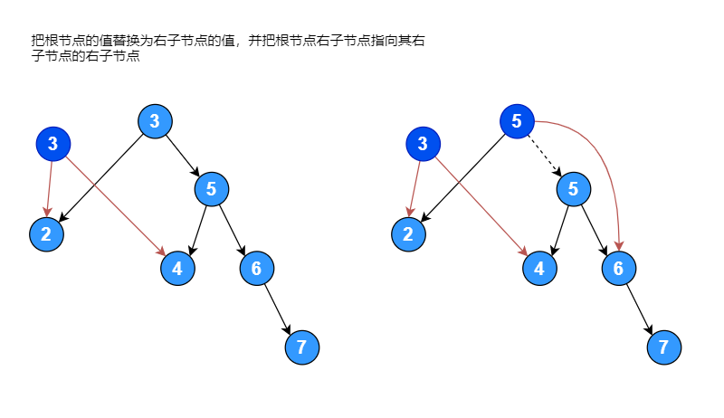 data_structure_tree_19_3