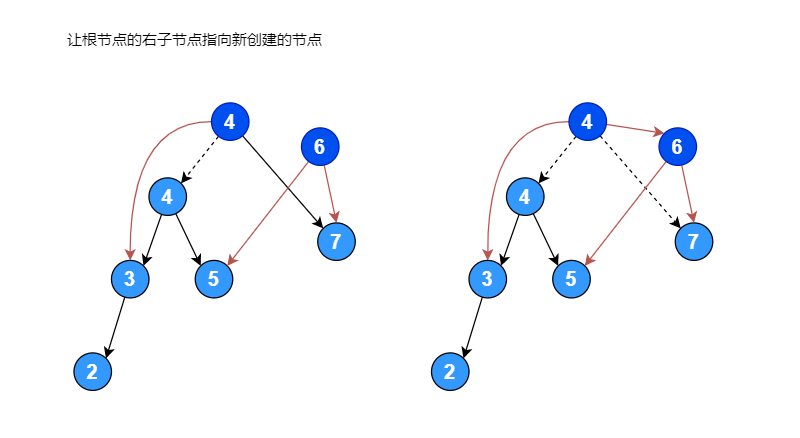 data_structure_tree_20_4
