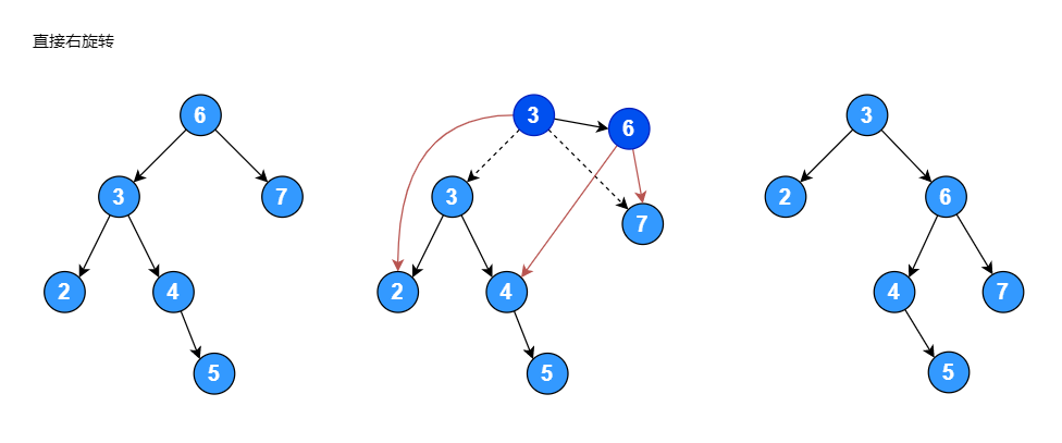 data_structure_tree_21_1